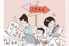 达到本科线却没被本科大学录取，原因何在？该怎么办？图片