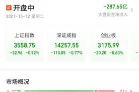 A股：为什么又普跌了？三个原因也许能解释图片