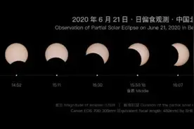 速速收藏！2020震撼日偏食高清序列图来了图片
