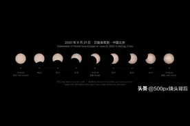 速速收藏！2020震撼日偏食高清序列图来了图片