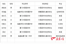 恭喜！厦门这10位同学保送清华北大图片
