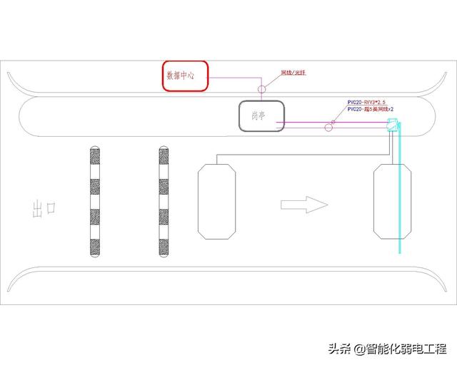 停车场管理系统重要经验总结，车牌识别施工与维护，弱电人须知