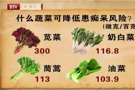 7月必吃的“长寿菜”！补脑、明目、强骨骼，几块钱一大把，现在食用正当时图片