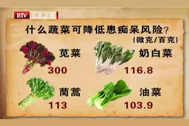 7月必吃的“长寿菜”！补脑、明目、强骨骼，几块钱一大把，现在食用正当时图片