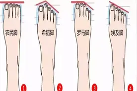 宝宝脚型也能看出性格？“美人脚”和“农民脚”，你家娃是哪种？图片