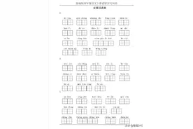 2020春部编人教4年级下册看拼音写词语（可打印）图片
