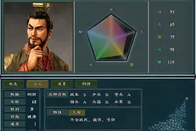 三国志11战国七雄：秦末争雄，谁能称霸中原图片