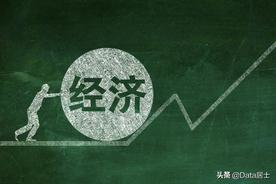 2021年一季度山东城市财政收入，菏泽济南临沂增速前三、烟台下跌图片