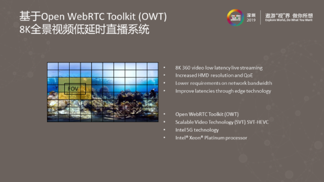 基于Open WebRTC Toolkit（OWT）的8K全景视频低延时直播系统