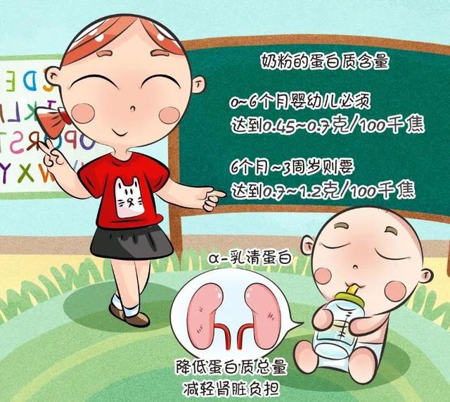 选没选对奶粉，对宝宝很重要，光这一点很多爸妈就错了