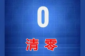 青岛十大热议：青岛本地新冠肺炎确诊病例全部清零图片