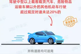 广东这10种交通违法「每半年」给一次免罚的机会，如何才能做到？图片