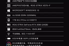 ROG 光魔 G35 台式机图赏：旗舰工作站，玩家梦想机图片