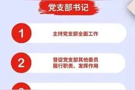 一图读懂党务工作者职责有哪些图片