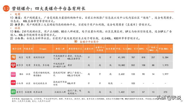 ������������Ǩ������Ӫ����ʽ����ʱ������Ӫ����