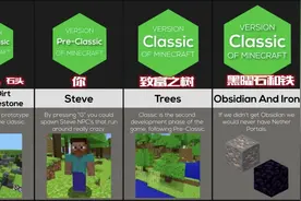 高能盘点！《我的世界》各版本最主要更新，萌新：涨知识了图片
