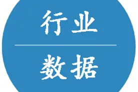 2020年我国铁路机车产量1090辆 其中西北地区为主要产区图片