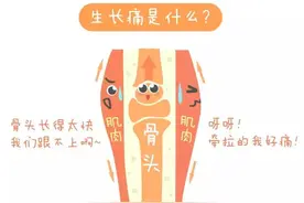 孩子抱起腿喊疼，走不了。可能是生长痛图片