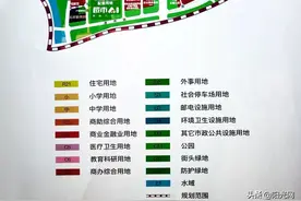 抢滩大西安金融商务区，值此龙湖新壹城图片