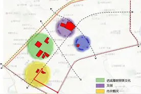 12个院落、1739户，金牛这个片区迎来大变化！图片
