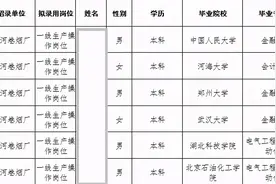 985名校毕业生，跑去卷烟厂当操作工，刷新网友三观，太不明智图片