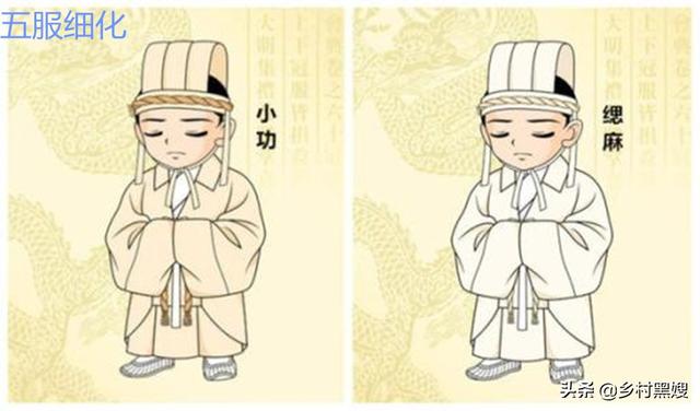 农村人常说的“五服”指的是什么？五服如何区分？看完您就懂了