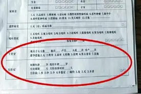孩子上幼儿园，家长需报备"月经史"？不合理调查背后隐藏了什么图片