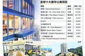 住在全球十大豪华公寓之一新加坡“华利世家”，是什么体验？图片