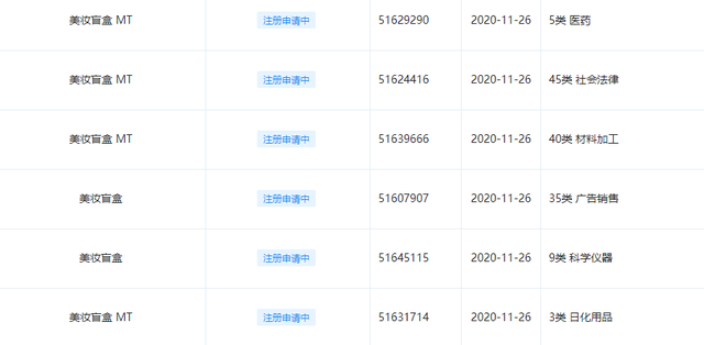 缁х画鍙戝姏缇庡锛熺編鍥炬敞鍐岀敵璇峰鏉♀€滅編濡嗙洸鐩掆€濆晢鏍? onerror=