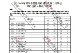 2021河南二本理科投档线：洛阳师范510,中原工学院509,信师507分图片