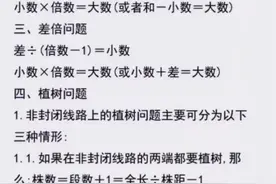 小学奥数常见公式总结，喜欢的收藏，开拓思维的金钥匙图片
