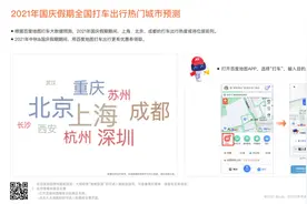 怕错过打车信息？百度地图打车语音陪伴功能，轻松应对十一出行图片