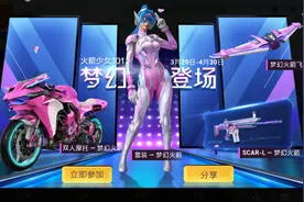和平精英：火箭少女系列皮肤，不懂这些，你就会多花一个648！图片