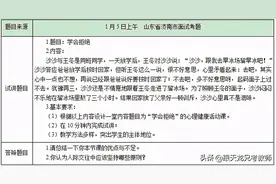 「试讲示范」小学心理健康《学会拒绝》试讲答辩图片