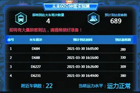 在火车站和机场打车更方便了！厦门建立出租车智能诱导系统平台图片