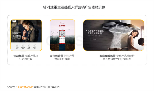QuestMobile 2021年基于目标受众的营销动作和策略洞察
