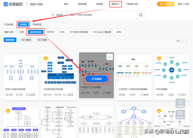 老板让我制作组织架构图，我用了5小时，同事用Excel3分钟搞定
