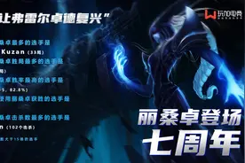 英雄联盟：冰女七周年数据——Faker是使用丽桑卓胜率最高的选手图片