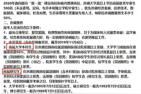 应届生身份的优势，你竟一无所知图片