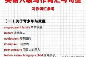 英语六级写作词汇及句型图片