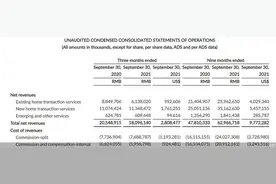 贝壳三季报曝光了二手房市场有多惨图片