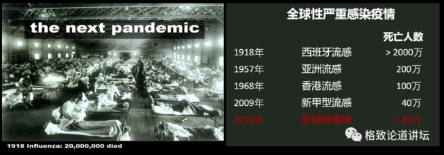 我们的呼吸道里面，常年会有100多种病毒寄居？