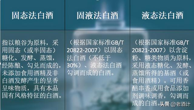 酿酒大师不传的三招鉴别真假白酒法，不懂酒的你也能轻松学会