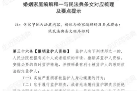 婚姻家庭编解释（一）与民法典条文的对照梳理及要点提示图片