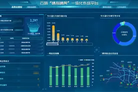 湖北交管“云哨”以数据赋能智慧警务提档升级图片
