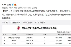 CBA官方公告：西热力江、俞长栋和万圣伟申请成为自由球员图片