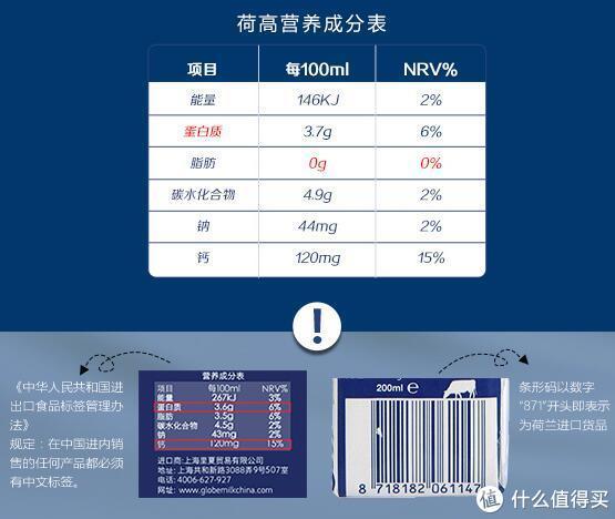 法国塑身体乳哪个品牌好