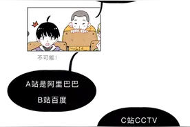 那些A站、B站、C站、D站、H站、P站都是什么网站？图片