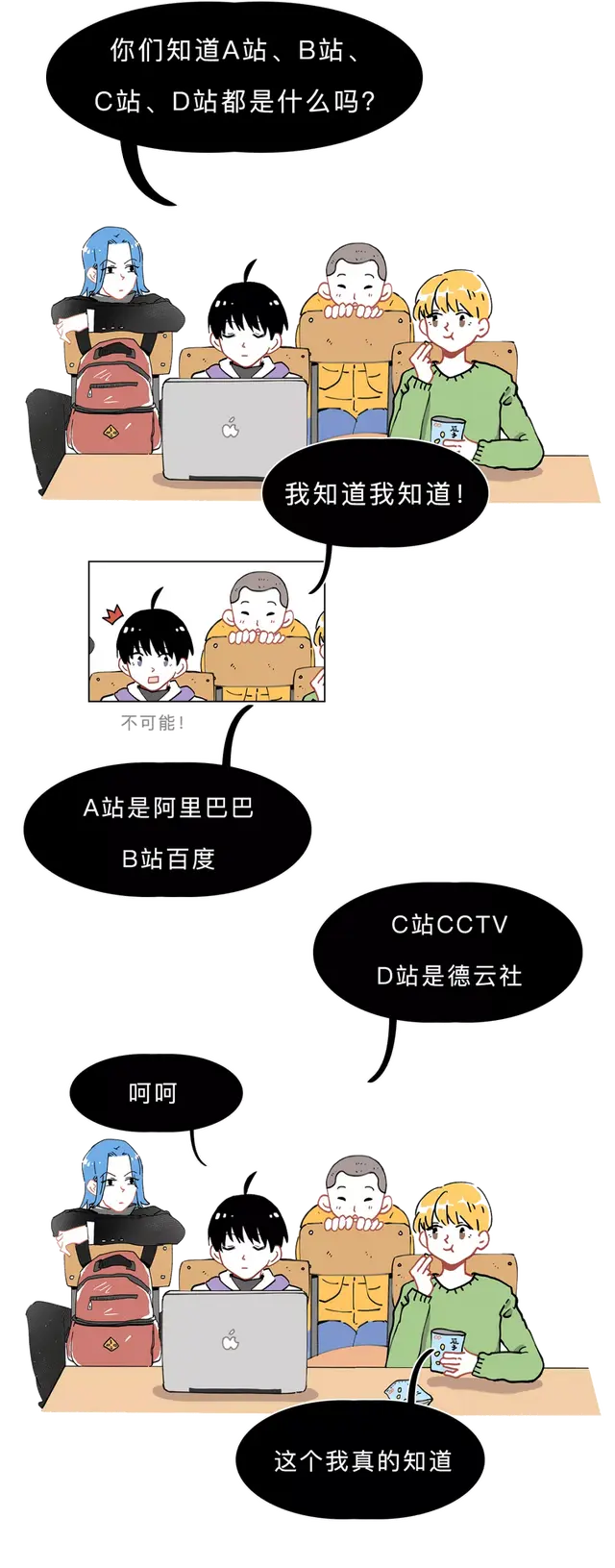 a站和b站有哪些区别（那些A站B站C站D站H站P站都是什么网站）