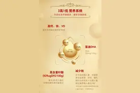 海普诺凯1897妈妈奶粉，好孕常相伴图片
